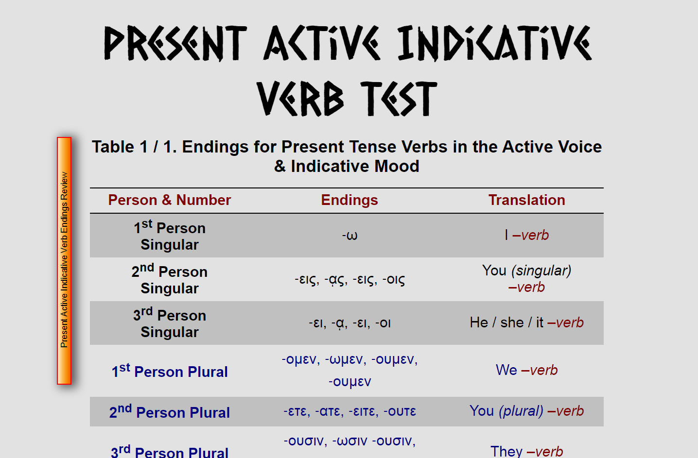 Grammar review table opened on desktop for Ancient Greek verb quiz